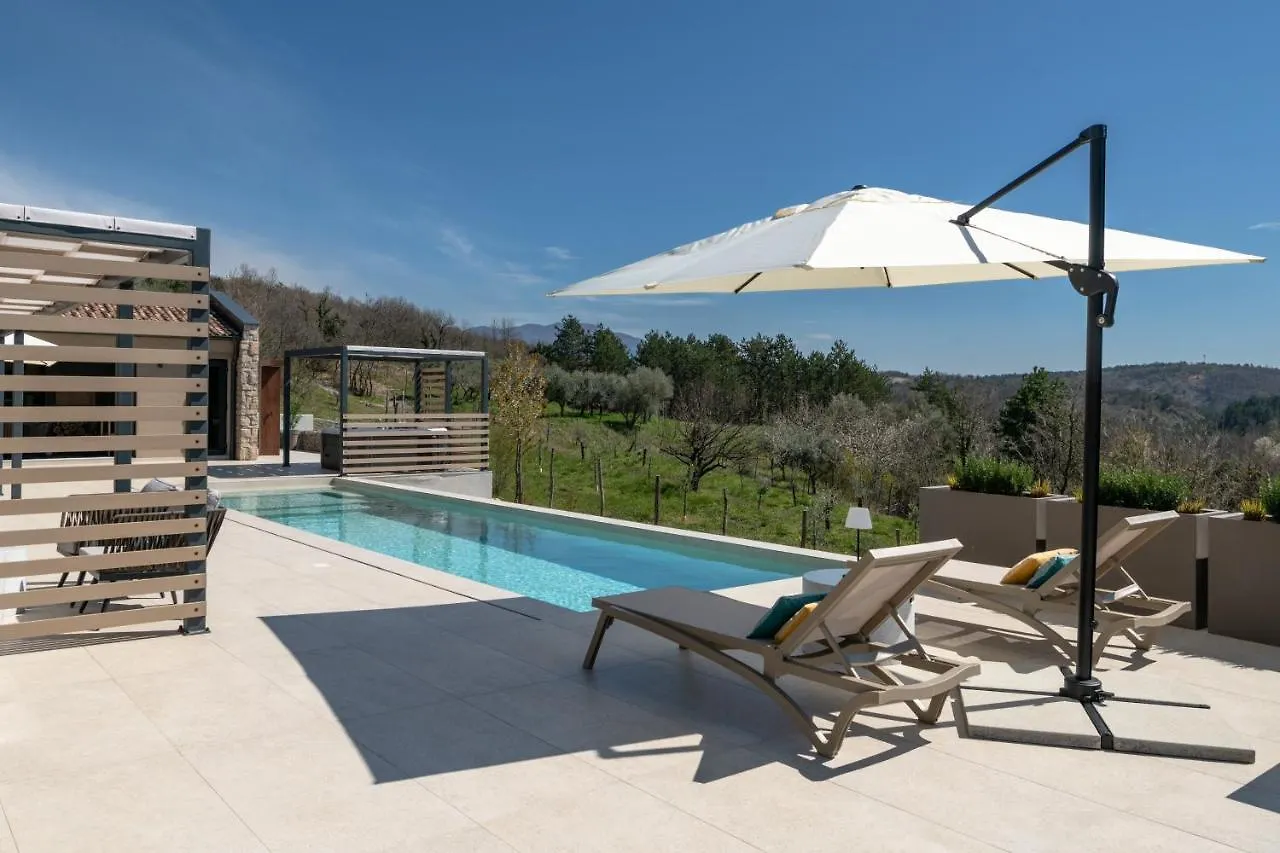 Villa Noeli Hum