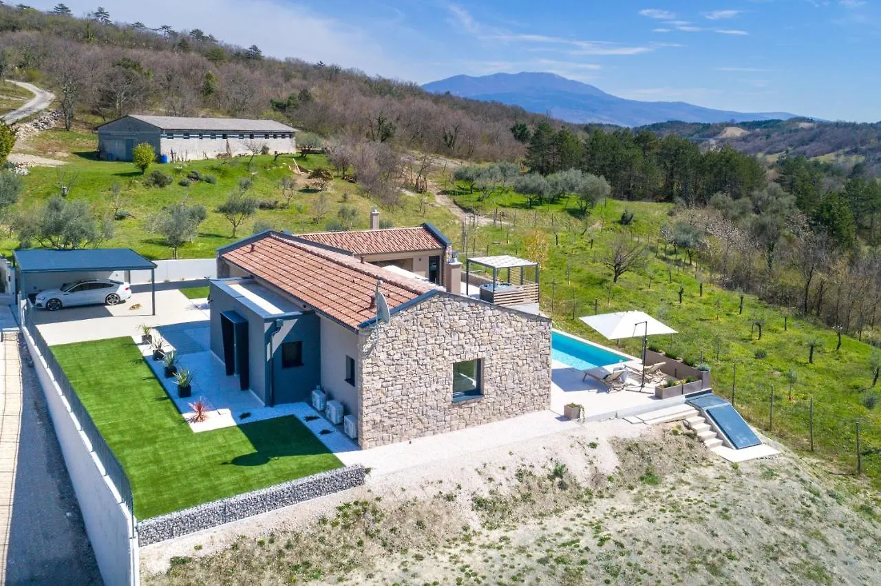Villa Noeli Hum